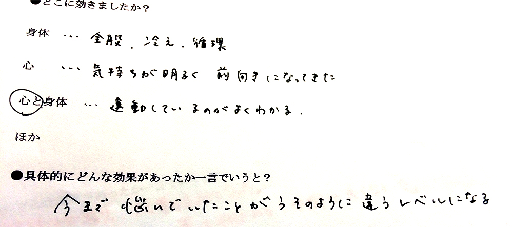 ホメオパシー体験談