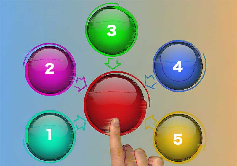 好転反応5つの違い